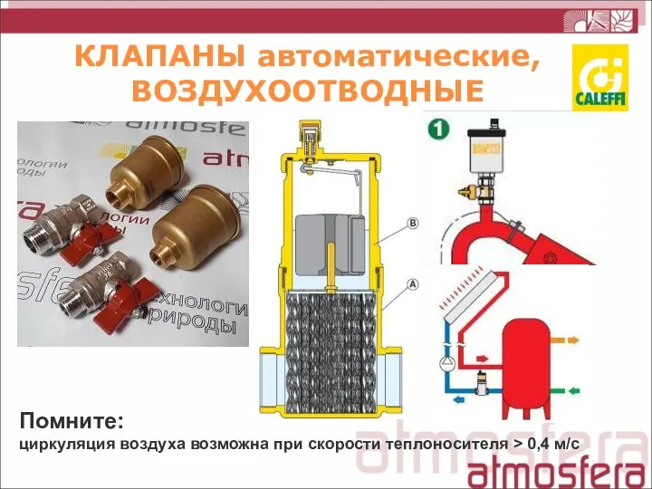 КЛАПАНЫ автоматические, ВОЗДУХООТВОДНЫЕ Помните: циркуляция воздуха возможна при скорости теплоносителя > 0,4 м/с