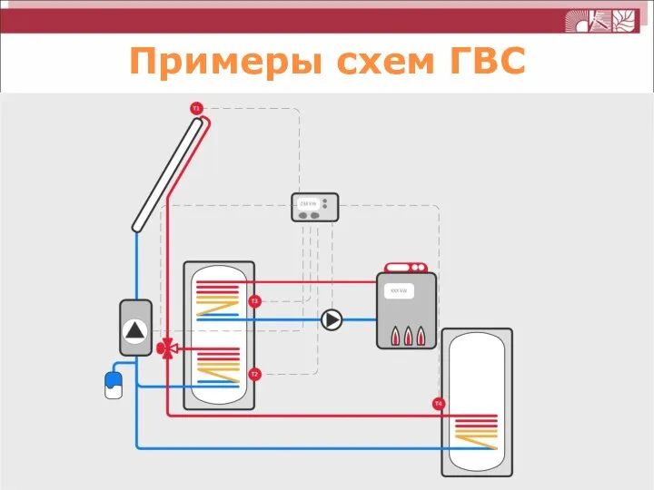 Примеры схем ГВС