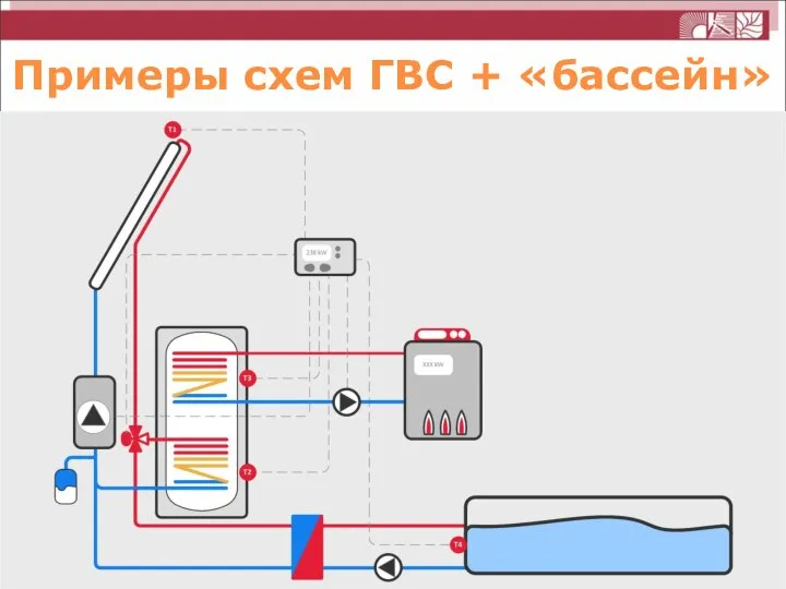 Примеры схем ГВС + «бассейн»