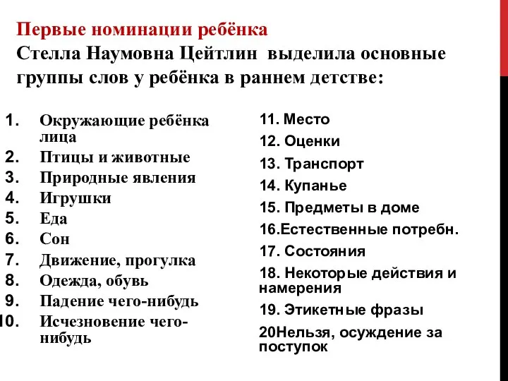 Окружающие ребёнка лица Птицы и животные Природные явления Игрушки Еда Сон Движение,