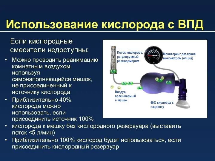 Использование кислорода с ВПД Можно проводить реанимацию комнатным воздухом, используя самонаполняющийся мешок,