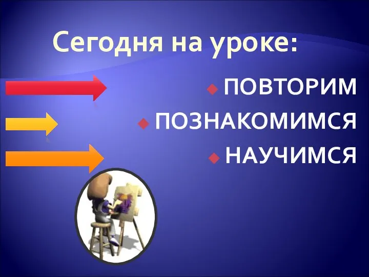 Сегодня на уроке: ПОВТОРИМ ПОЗНАКОМИМСЯ НАУЧИМСЯ