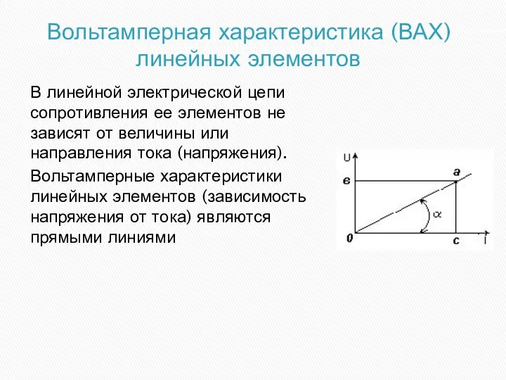 Вольтамперная характеристика (ВАХ) линейных элементов В линейной электрической цепи сопротивления ее элементов