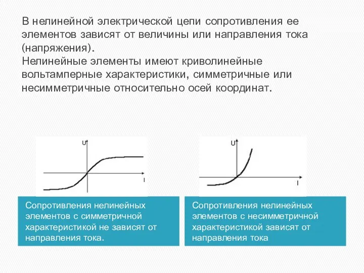 В нелинейной электрической цепи сопротивления ее элементов зависят от величины или направления