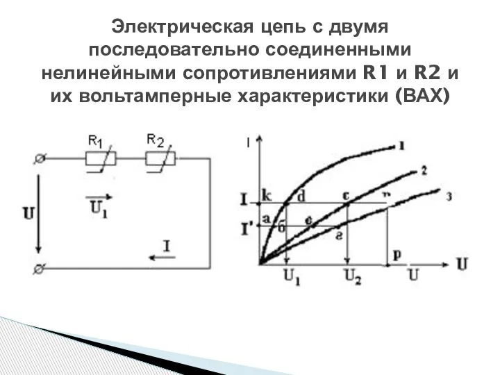 Электрическая цепь с двумя последовательно соединенными нелинейными сопротивлениями R1 и R2 и их вольтамперные характеристики (ВАХ)
