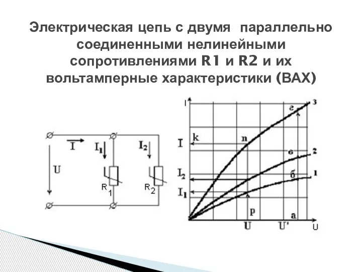 Электрическая цепь с двумя параллельно соединенными нелинейными сопротивлениями R1 и R2 и их вольтамперные характеристики (ВАХ)