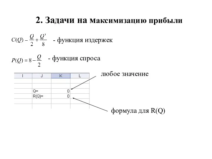 2. Задачи на максимизацию прибыли - функция издержек - функция спроса любое значение формула для R(Q)