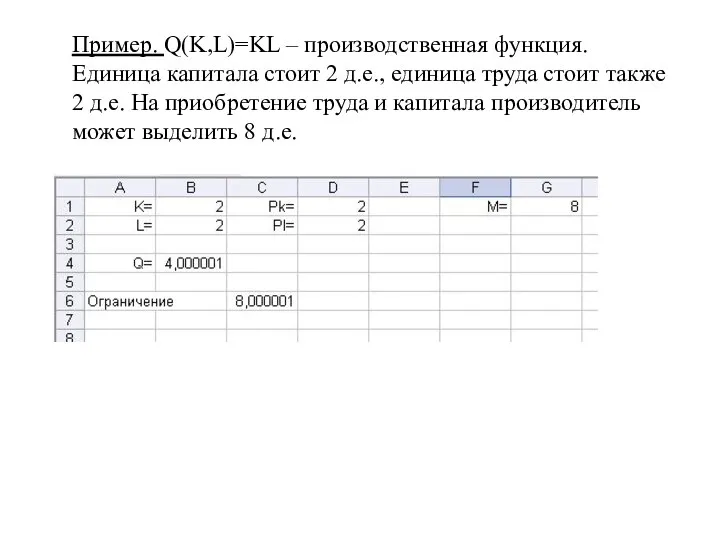 Пример. Q(K,L)=KL – производственная функция. Единица капитала стоит 2 д.е., единица труда