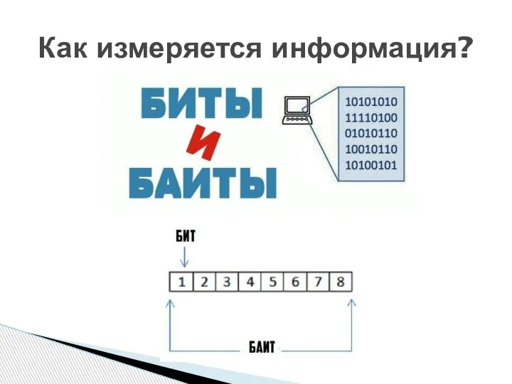 Как измеряется информация?