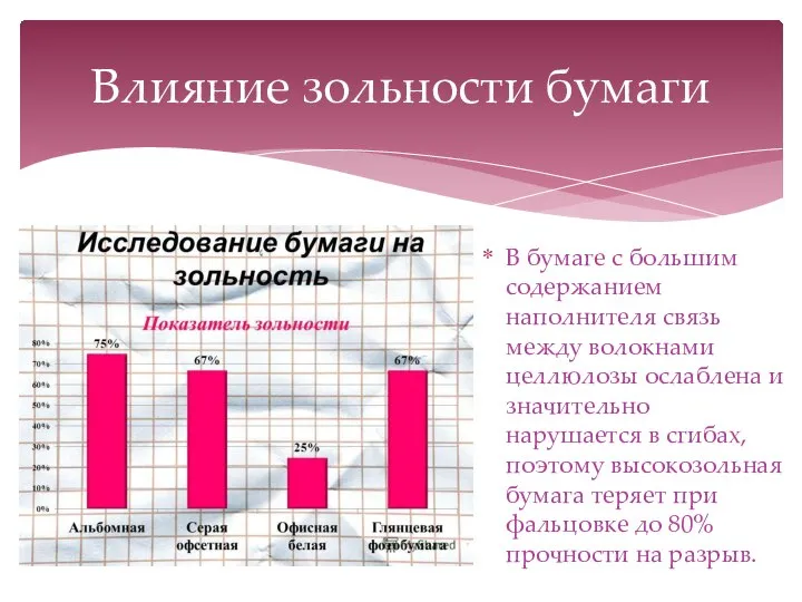 В бумаге с большим содержанием наполнителя связь между волокнами целлюлозы ослаблена и