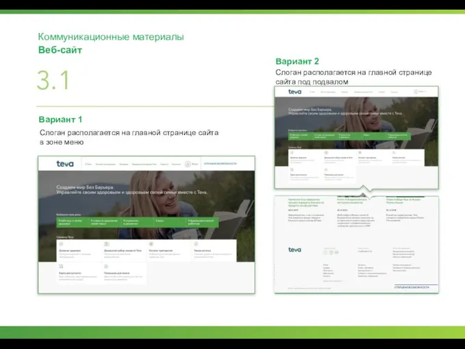 ОТКРЫВАЯ ВОЗМОЖНОСТИ Коммуникационные материалы Веб-сайт Вариант 2 3.1 Вариант 1 Слоган располагается