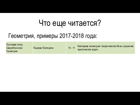 Что еще читается? Геометрия, примеры 2017-2018 года: