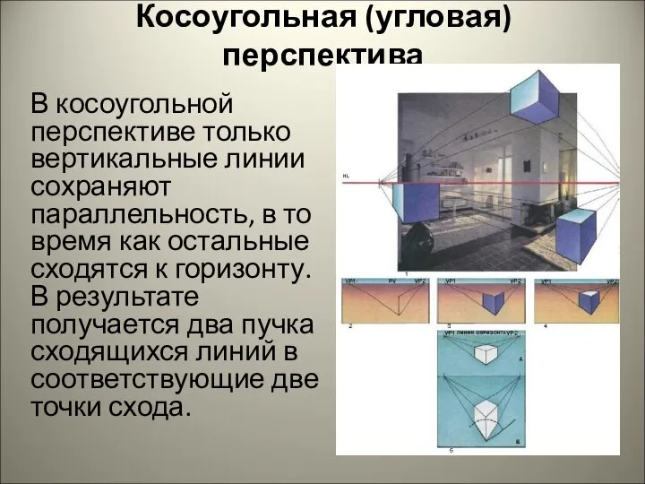 Косоугольная (угловая) перспектива В косоугольной перспективе только вертикальные линии сохраняют параллельность, в