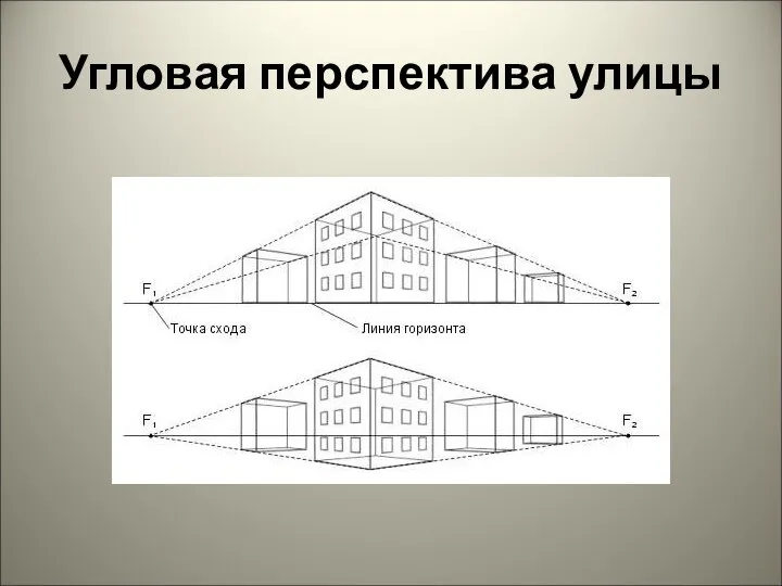 Угловая перспектива улицы