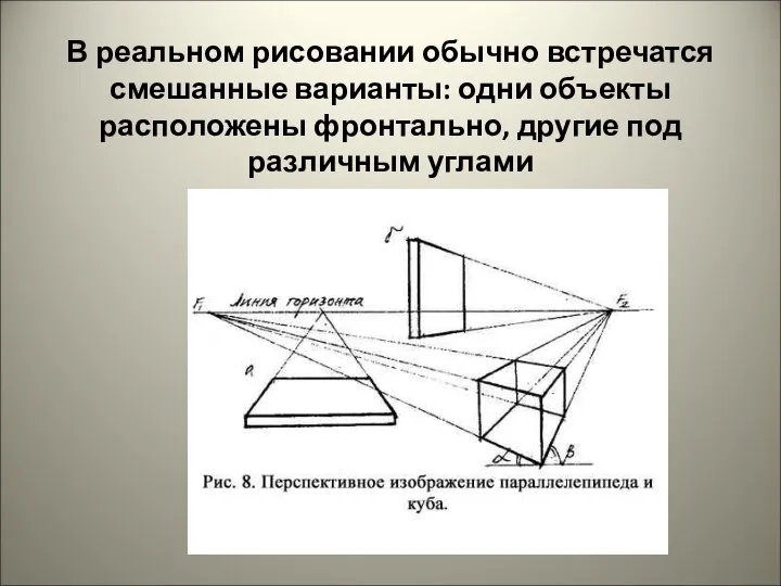 В реальном рисовании обычно встречатся смешанные варианты: одни объекты расположены фронтально, другие под различным углами