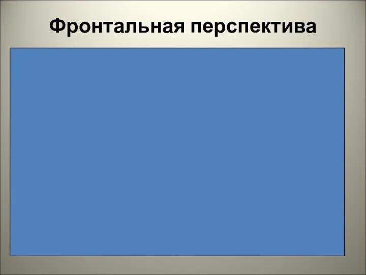 Фронтальная перспектива Одна (главная) точка схода используется во фронтальной перспективе, когда плоскости,