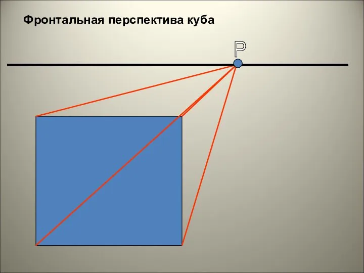 Р Фронтальная перспектива куба