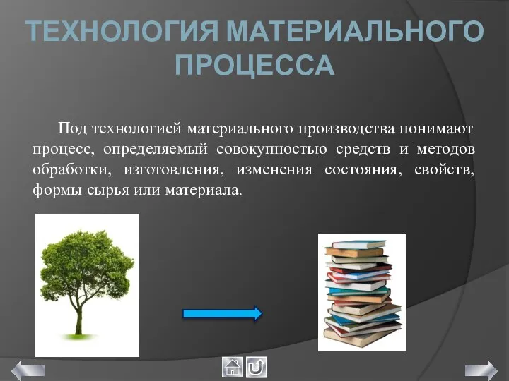 ТЕХНОЛОГИЯ МАТЕРИАЛЬНОГО ПРОЦЕССА Под технологией материального производства понимают процесс, определяемый совокупностью средств