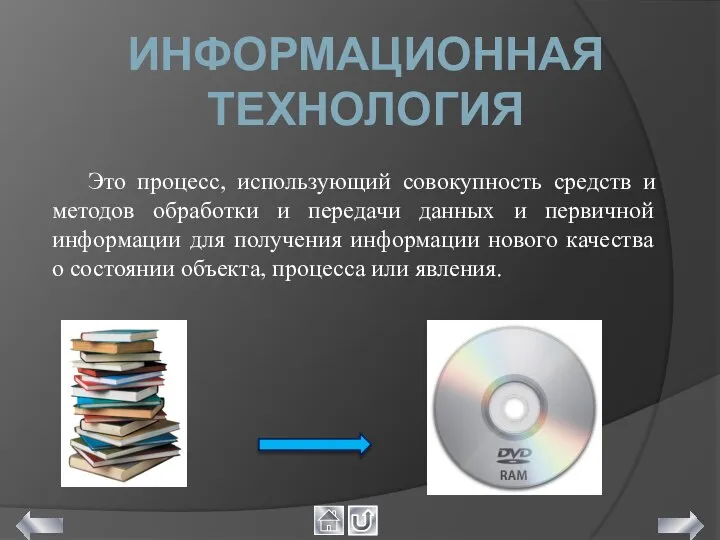 ИНФОРМАЦИОННАЯ ТЕХНОЛОГИЯ Это процесс, использующий совокупность средств и методов обработки и передачи