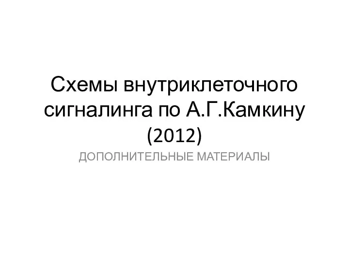 Схемы внутриклеточного сигналинга по А.Г.Камкину (2012) ДОПОЛНИТЕЛЬНЫЕ МАТЕРИАЛЫ