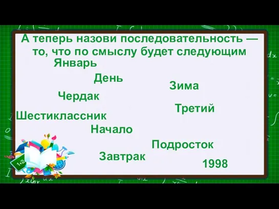 Чердак Шестиклассник Подросток Завтрак 1998 Начало Третий День Зима Январь А теперь