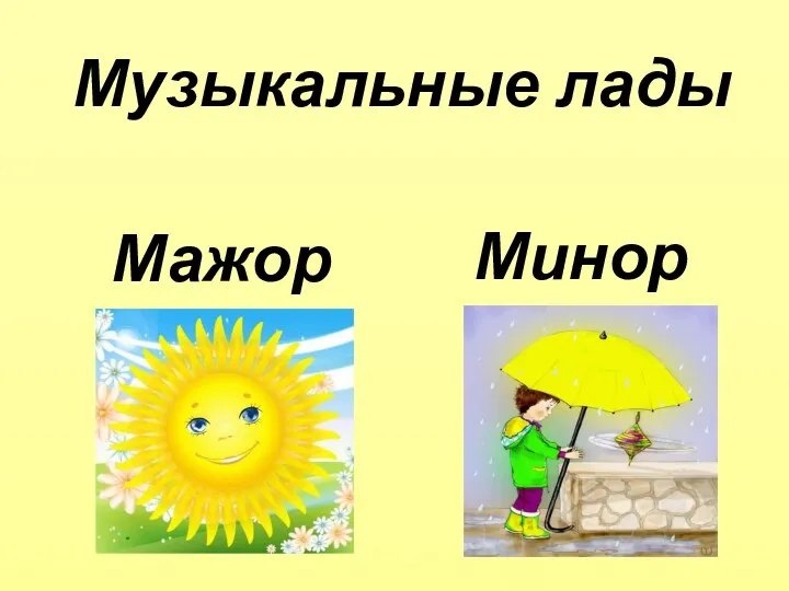 Музыкальные лады Мажор Минор