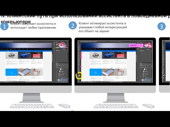 IV. Клиентский путь при использовании ассистента в повседневной работе на компьютере 1