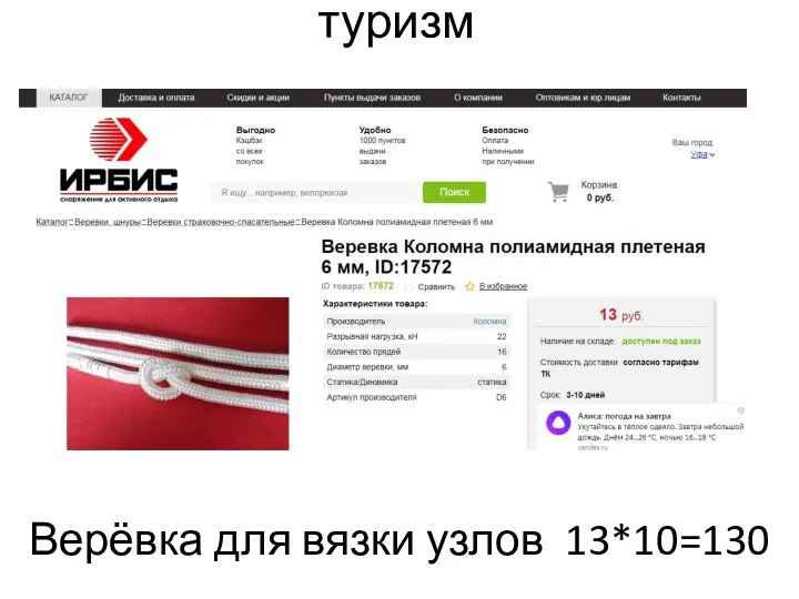 туризм Верёвка для вязки узлов 13*10=130