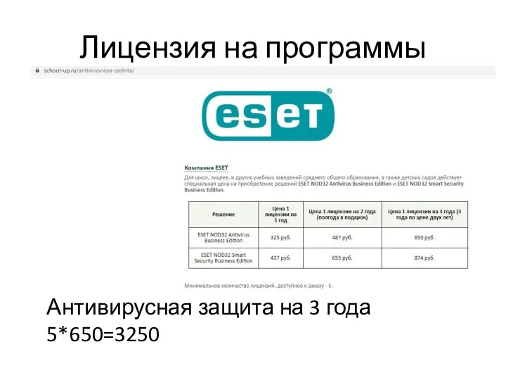 Лицензия на программы Антивирусная защита на 3 года 5*650=3250