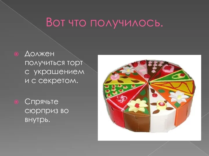 Вот что получилось. Должен получиться торт с украшением и с секретом. Спрячьте сюрприз во внутрь.