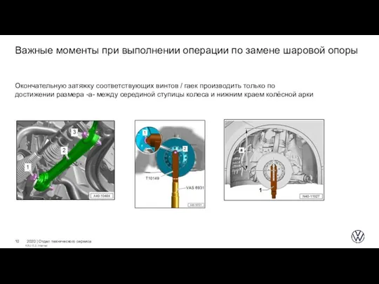 2020 | Отдел технического сервиса Важные моменты при выполнении операции по замене