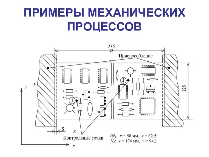 ПРИМЕРЫ МЕХАНИЧЕСКИХ ПРОЦЕССОВ