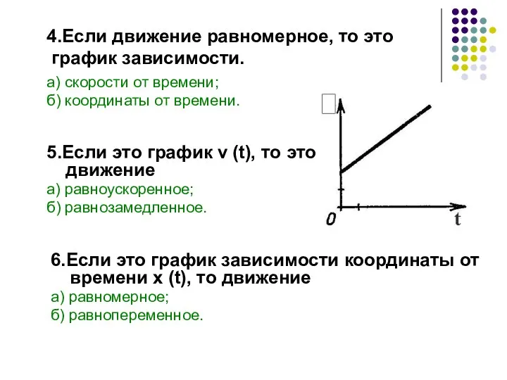а) скорости от времени; б) координаты от времени. 6.Если это график зависимости