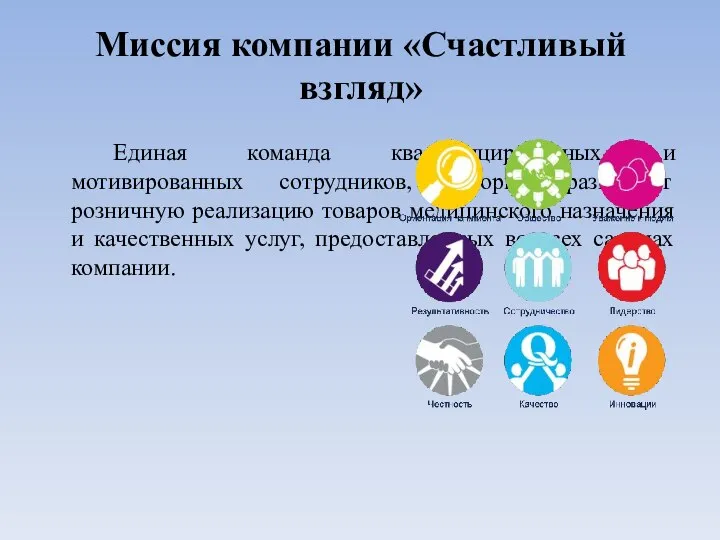 Миссия компании «Счастливый взгляд» Единая команда квалифицированных и мотивированных сотрудников, которые развивают