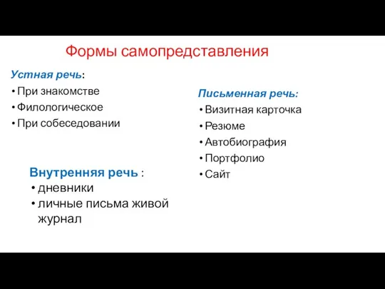 Формы самопредставления Устная речь: При знакомстве Филологическое При собеседовании Письменная речь: Визитная