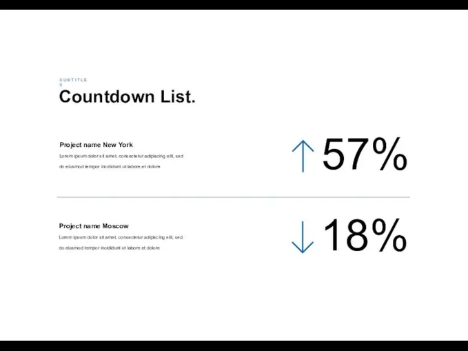 Countdown List. S U B T I T L E S Project