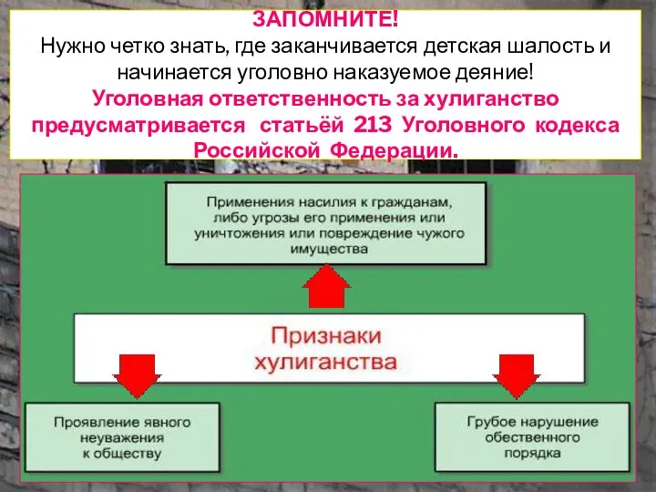 ЗАПОМНИТЕ! Нужно четко знать, где заканчивается детская шалость и начинается уголовно наказуемое