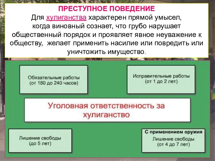 ПРЕСТУПНОЕ ПОВЕДЕНИЕ Для хулиганства характерен прямой умысел, когда виновный сознает, что грубо