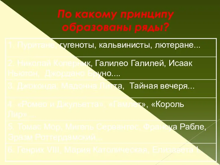 По какому принципу образованы ряды?