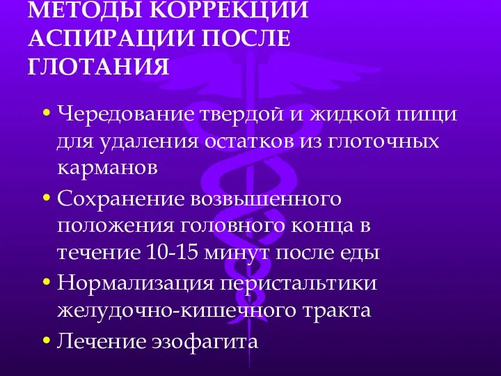 МЕТОДЫ КОРРЕКЦИИ АСПИРАЦИИ ПОСЛЕ ГЛОТАНИЯ Чередование твердой и жидкой пищи для удаления