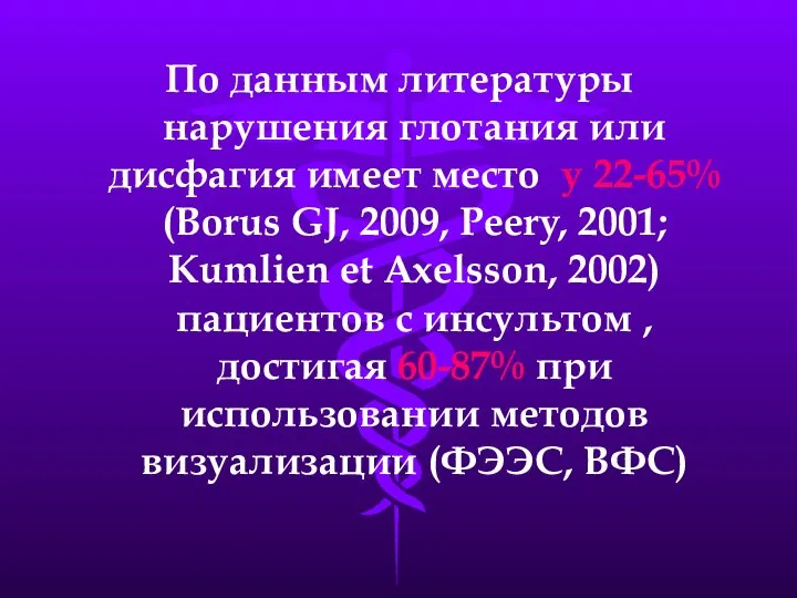 По данным литературы нарушения глотания или дисфагия имеет место у 22-65% (Borus