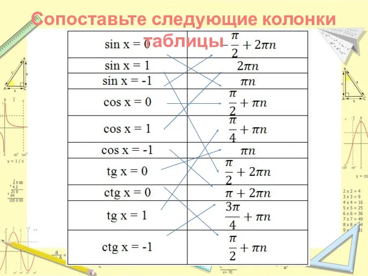 Сопоставьте следующие колонки таблицы