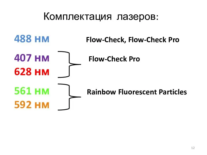 Комплектация лазеров: 488 нм Flow-Check, Flow-Check Pro 407 нм Flow-Check Pro 628