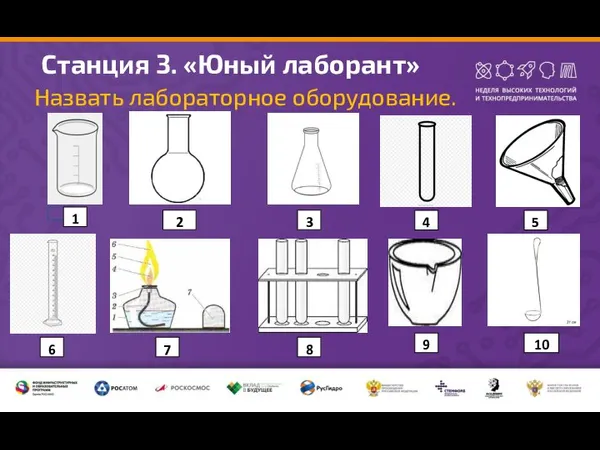 Станция 3. «Юный лаборант» Назвать лабораторное оборудование. 1 2 3 4 5