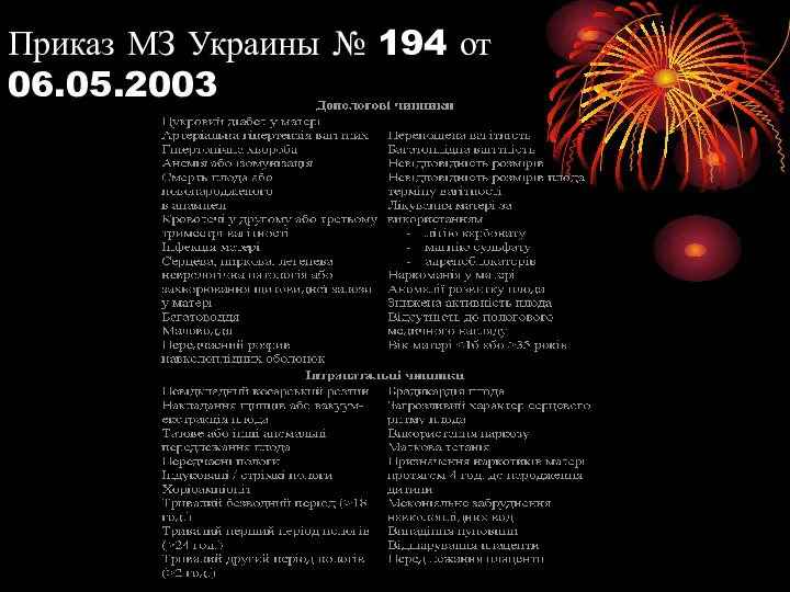 Приказ МЗ Украины № 194 от 06.05.2003