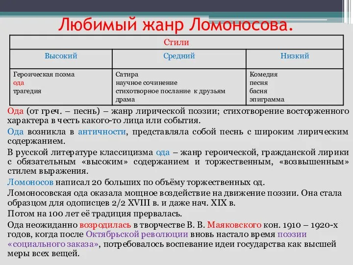 Любимый жанр Ломоносова. Ода (от греч. – песнь) – жанр лирической поэзии;