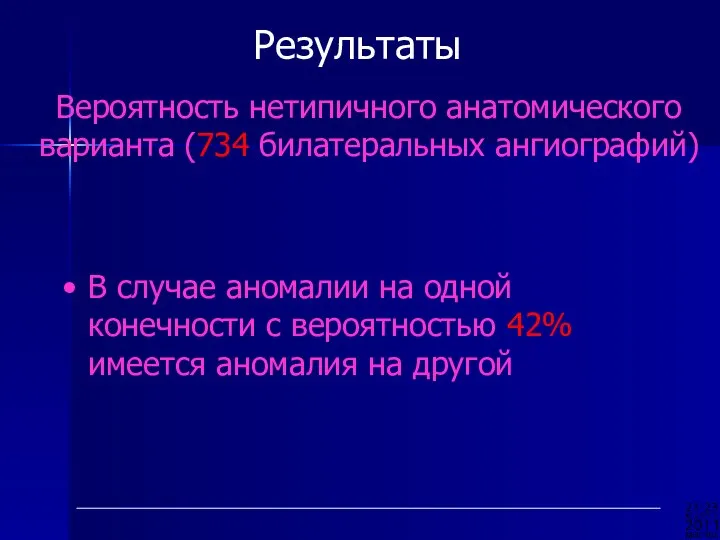 Результаты Вероятность нетипичного анатомического варианта (734 билатеральных ангиографий) В случае аномалии на