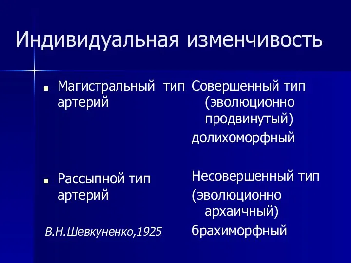 Индивидуальная изменчивость Магистральный тип артерий Рассыпной тип артерий В.Н.Шевкуненко,1925 Совершенный тип (эволюционно