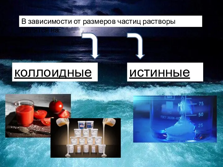 В зависимости от размеров частиц растворы делятся на: истинные коллоидные