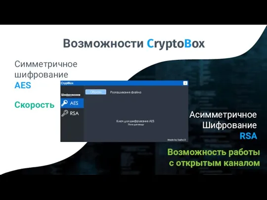 Возможности CryptoBox Симметричное шифрование AES Асимметричное Шифрование RSA Скорость Возможность работы с открытым каналом